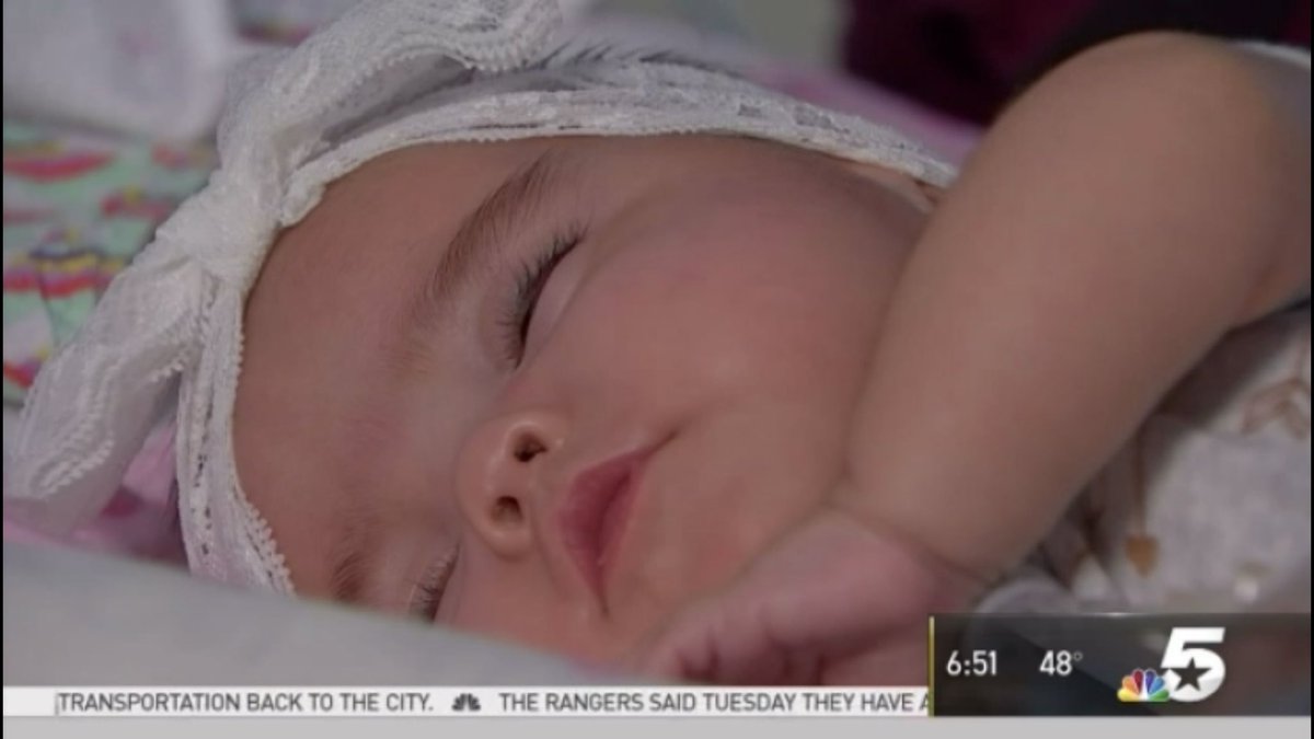 Camila was born at 22 weeks weighing 17 ounces and 10 inches long.  https://www.nbcdfw.com/news/health/Baby-Girl-Born-at-22-Weeks-Finally-Leaves-Fort-Worth-Hospital--411106335.html