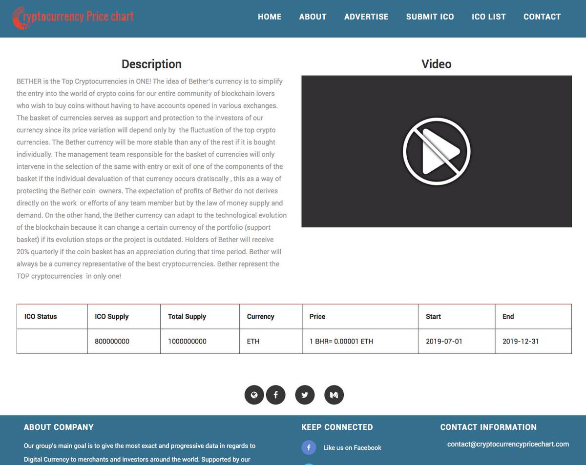 BETHERcoin's tweet image. @BETHERcoin LIESTED ON @cryptopricchart /// cryptocurrencypricechart.com/detail/BETHER-… /// #BITCOIN #ETHEREUM #ICO #XRP #ETH #BHR #BTC #IOT #EOS #LTC #DSH #ETP #BCH #ZCASH #BLOCKCHAIN  #PENNYSTOCKS #CRYPTO #CRYPTOCURRENCY #INVEST #INVESTING #NEM #CARDANO #TRON #MONERO #TETHER / #BETHER #BETHERCOIN