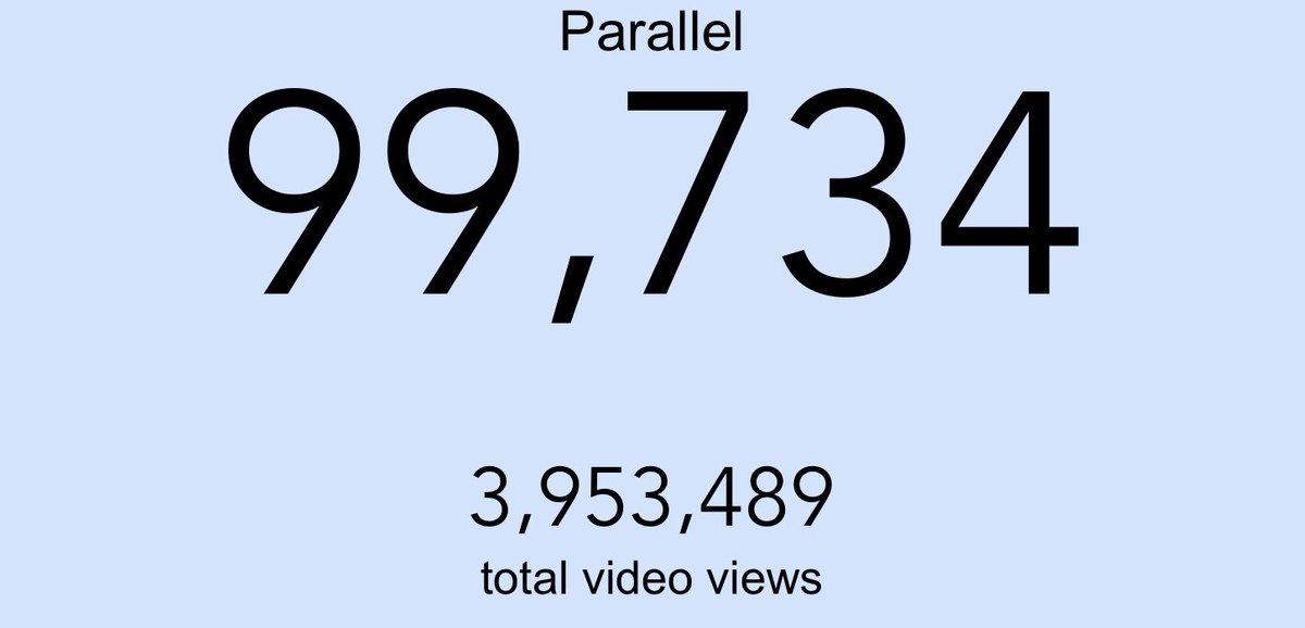 chainsxo's tweet image. @team_parallel #Parallel100k