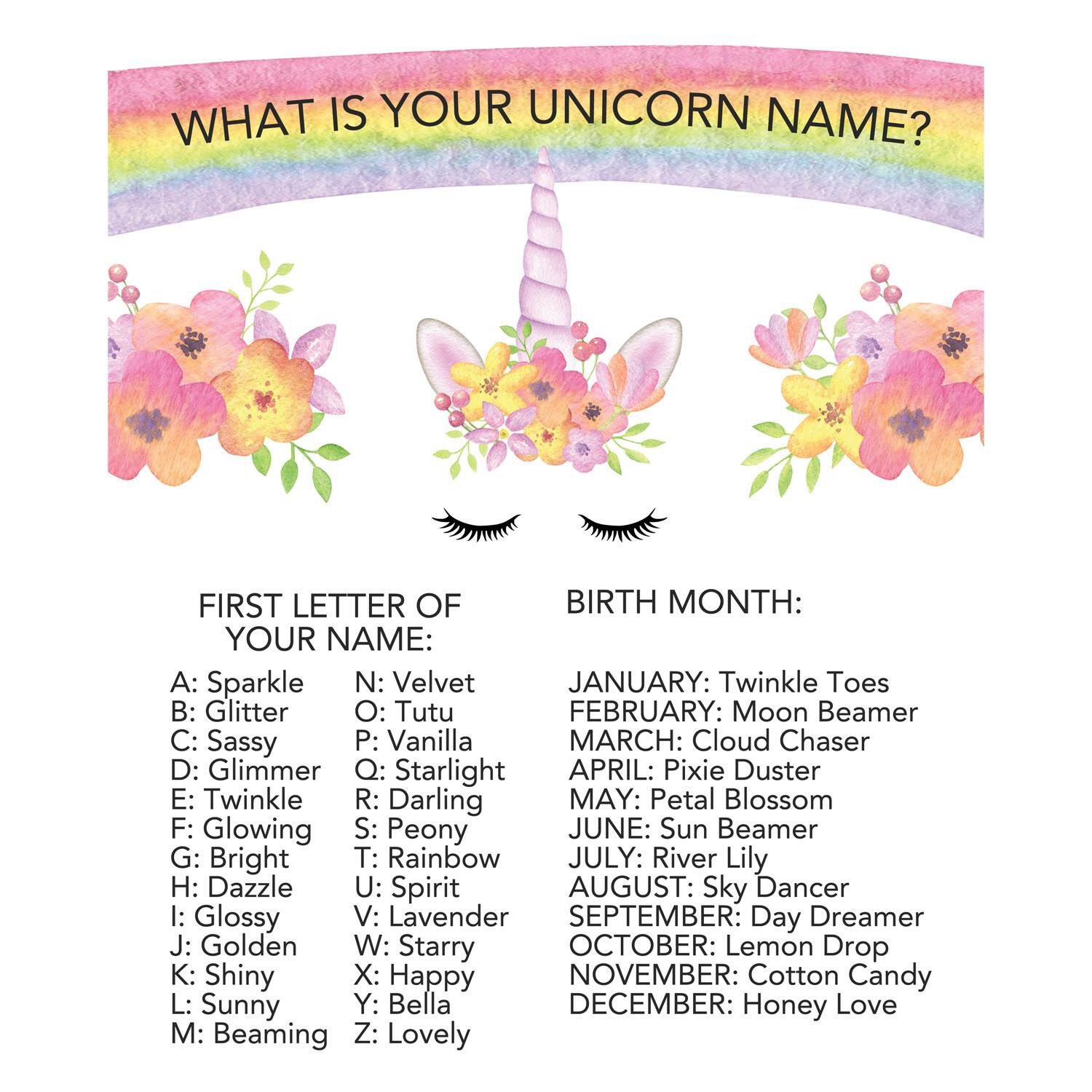 chicfetti by jenny bevlin on twitter what is your unicorn name let us know also you can get this as a free printable here https t co ysjyyjax3e https t co bogkbebxvm twitter