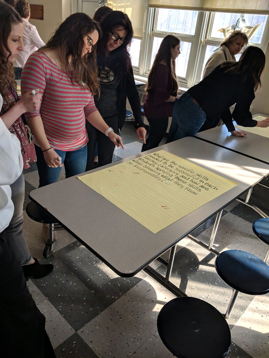 sandhartford's tweet photo. Question formulation technique & Step 3 of Data Wise! #SANDStrong #datawise #DME #AllHandsOnDeck #buildingcommunity #callibration #consensus #priorityquestion https://t.co/vMdLkBMbO3