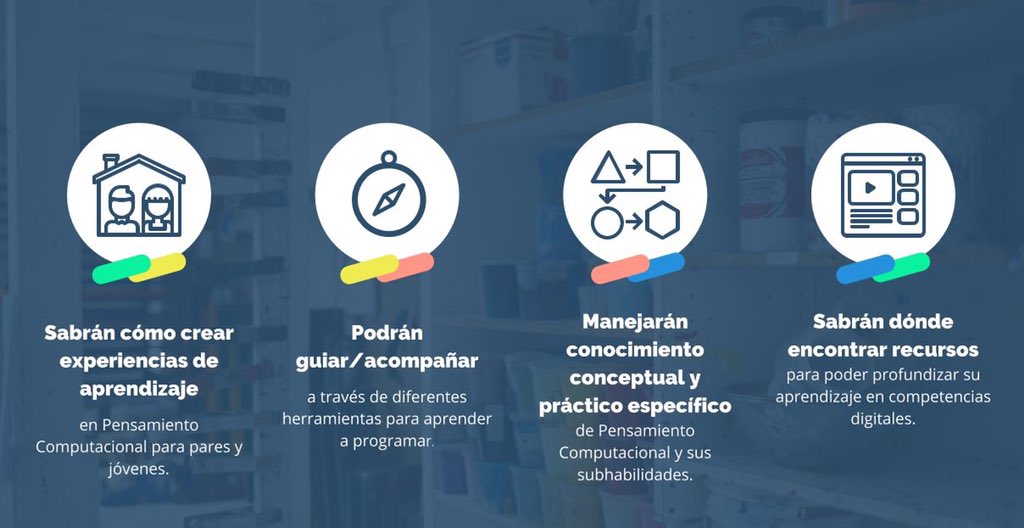 TEC_LA_'s tweet photo. #TECLA es una formación para formadores de Latinoamérica y la puerta de entrada al mundo del #PensamientoComputacional.

🔸Al finalizar la formación, los docentes tendrán el siguiente perfil👇 https://t.co/OYedVp2G0u