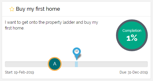 pdplanuk's tweet image. We are at the very start of our journey. Join us, and create your personal development plan today and achieve your dream!

pdp.uk