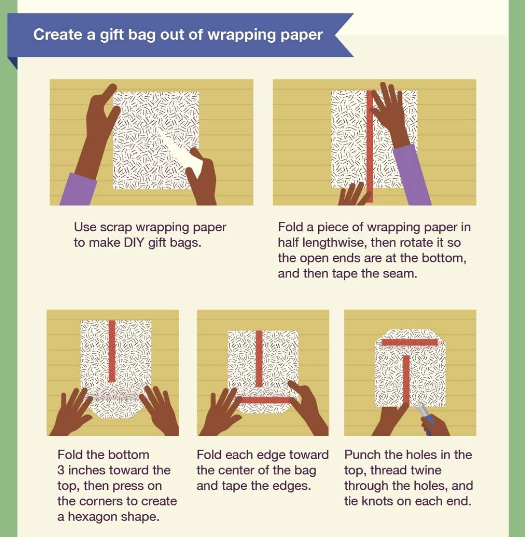 Elevate the gift giving and receiving process by putting that special touch into wrapping. quill.com/blog/lifestyle…

#DIY #Gifts