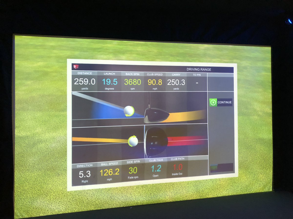 LisaPGA's tweet photo. Callaway Epic Flash! https://t.co/Dn7oCSDeNt
