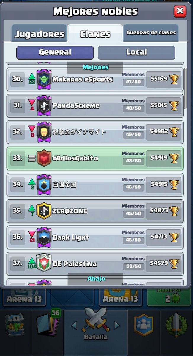 GRACIAS A TODA LA COMUNIDAD DE CR POR DEMOSTRAR DE ESTA FORMA QUE ESTAMOS CON GABITO , VUELA ALTO PEQUEÑO GUERRERO #VuelaAltoGabito