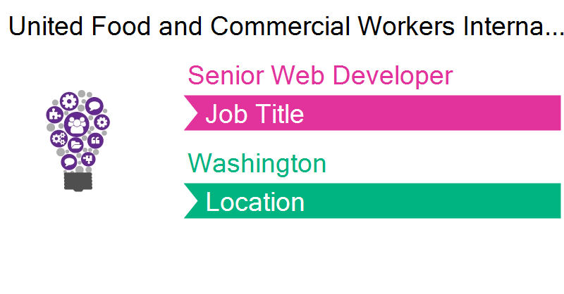 WasDCJobs tweet picture