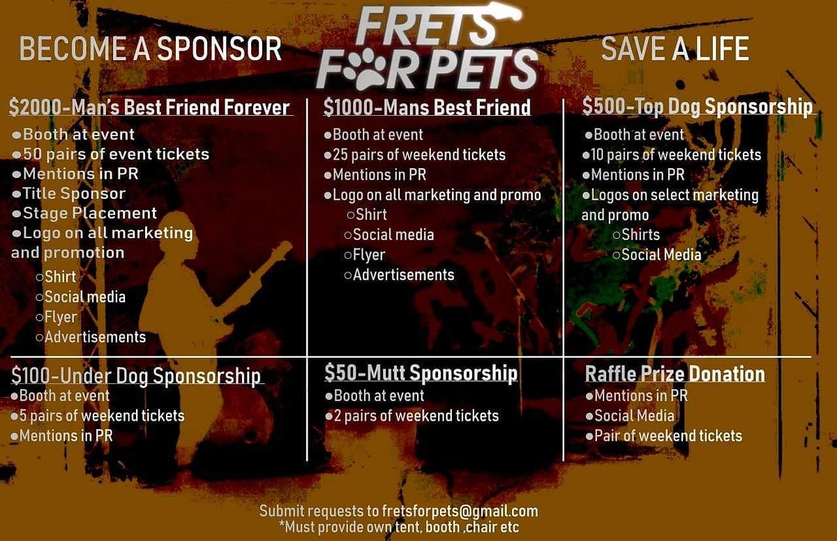 DimitriC88's tweet photo. Become a sponsor, save a life! Currently seeking sponsors for this years @fretsforpetsms  event! DM or email at fretsforpets@gmail.com for more info! 

#fretsforpets #cat #pets #concert #festival #dog #sponsor #saveanimals #savealife #charity #giveback #ellen #garyvee https://t.co/XsVAG25tw1