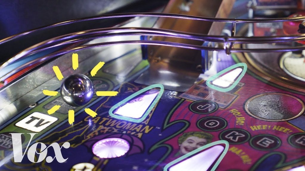 GamePlanEnt's tweet image. When you look at a #Pinball machine, you might think it's nothing more than a bunch of flashing lights, but you couldn't be more wrong. Check out these tips to set a new high score. qoo.ly/vina8