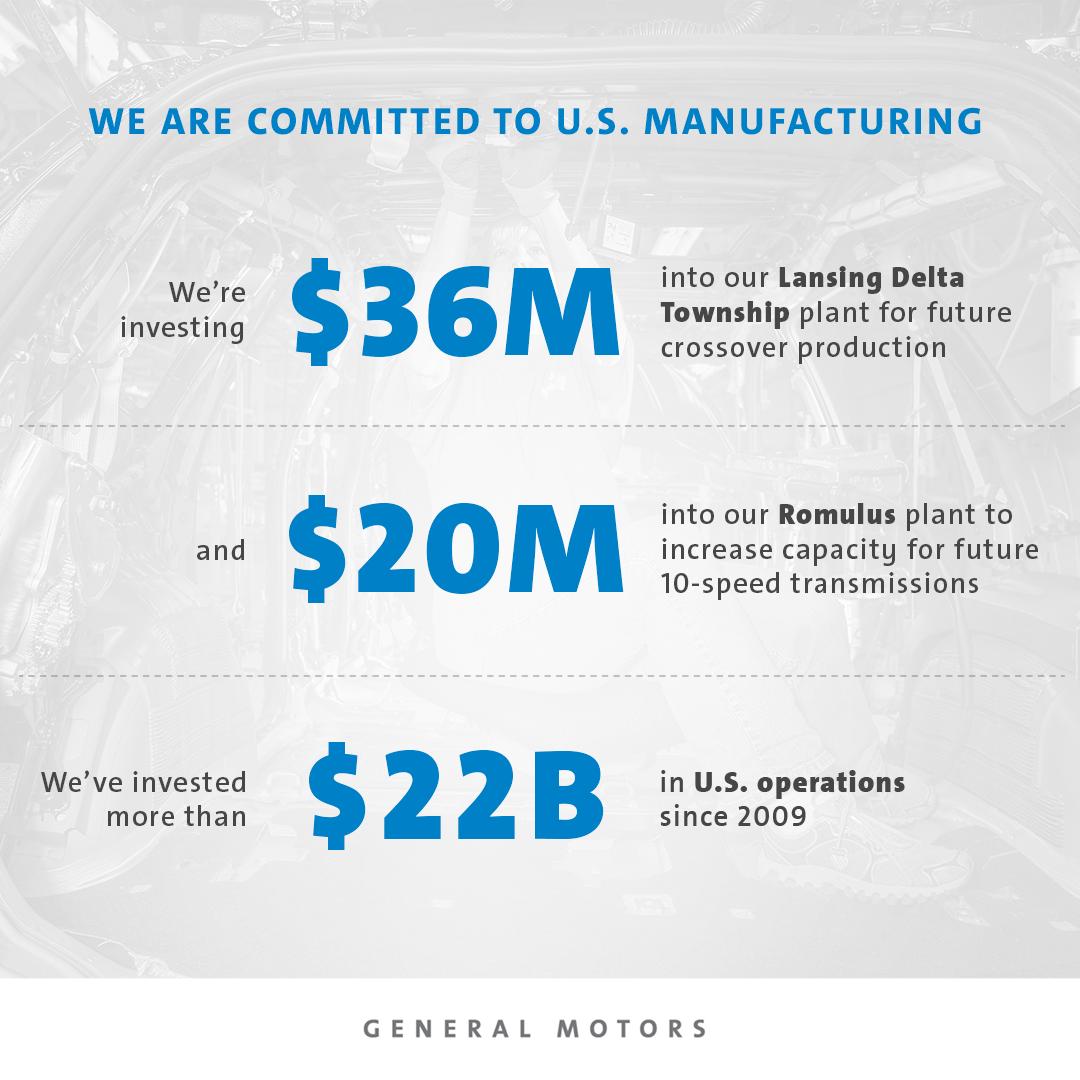 General Motors on Twitter "This week we announced investments into two