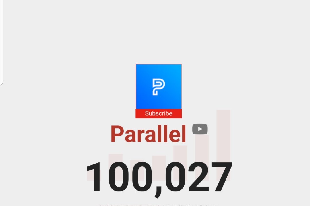 ruckrs's tweet image. JUST GOT HOME LETS FKN GO #parallel100k @team_parallel