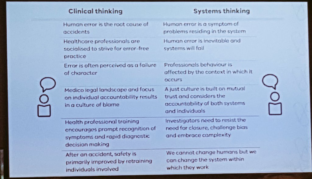 HEAL_NCDs's tweet image. #humanerrors are inevitable; #healthsystems should be strong enough to identify, correct and prevent the errors. #clinical vs #systemsthinking explicitly explained by Nathan Farrow @SaferCareVic at #VASM2019 seminar @RACSurgeons