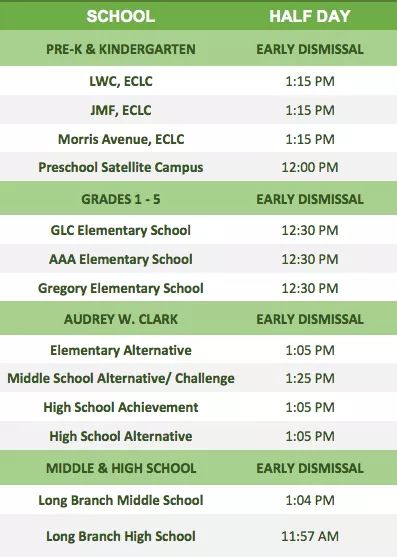 LBpublicschools's tweet photo. Due to the current forecast, Long Branch Public Schools will follow an early dismissal schedule for tomorrow, Wednesday, February 20, 2019. Please see the attached early dismissal times for our schools. #lbps #wcmm https://t.co/uQDGvusEEh