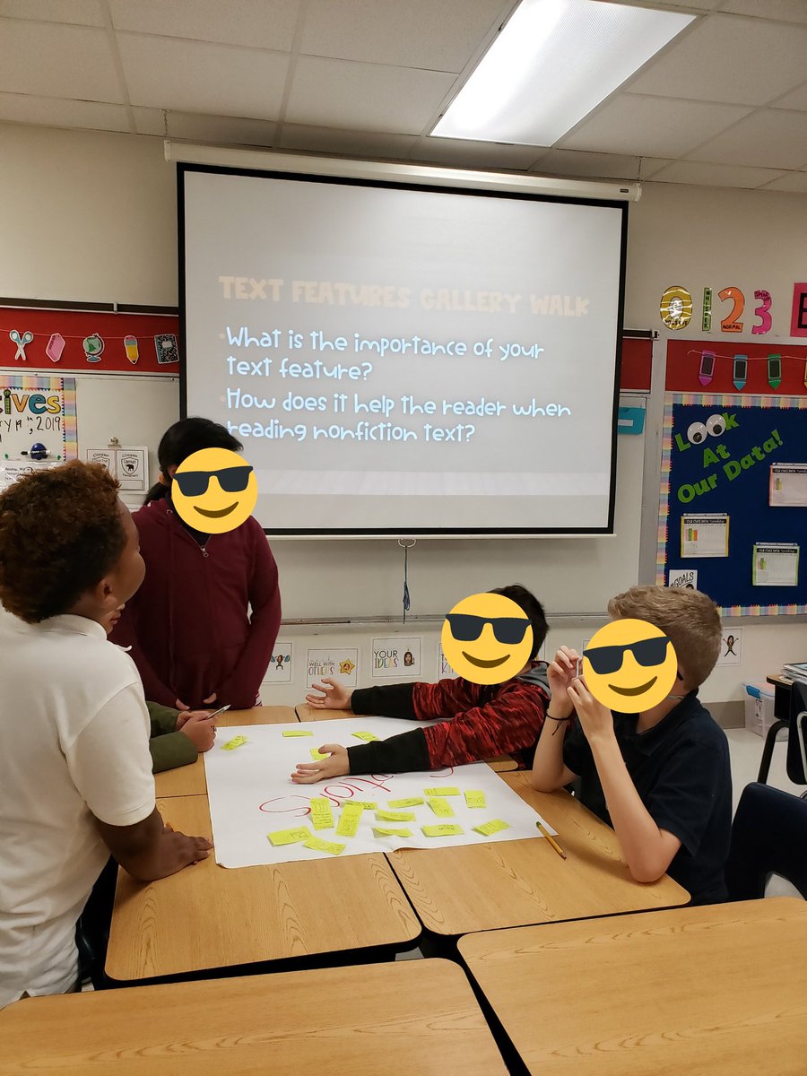 MrsJLeal's tweet photo. We wrote down what we knew about nonfiction text features. We had a gallery walk to discuss their importance and how they help us as readers. Proud of these kids for using their academic language scripts when talking with their groups. @CES_Cougars #writeandignite https://t.co/UukhCB2u0E
