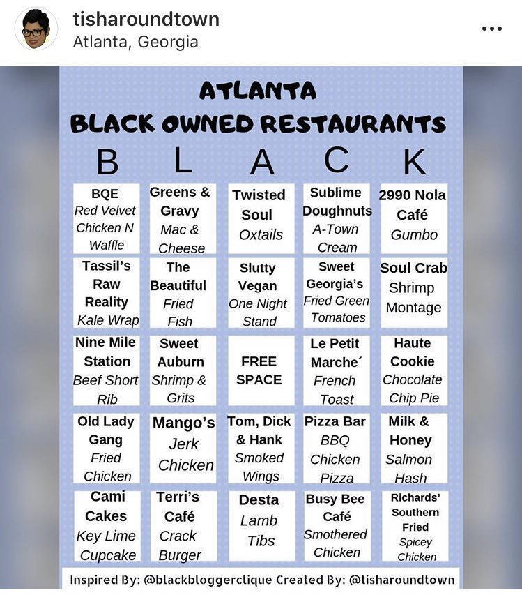 #Atlanta #BlackHistoryMonth #AtlantaRestaurants