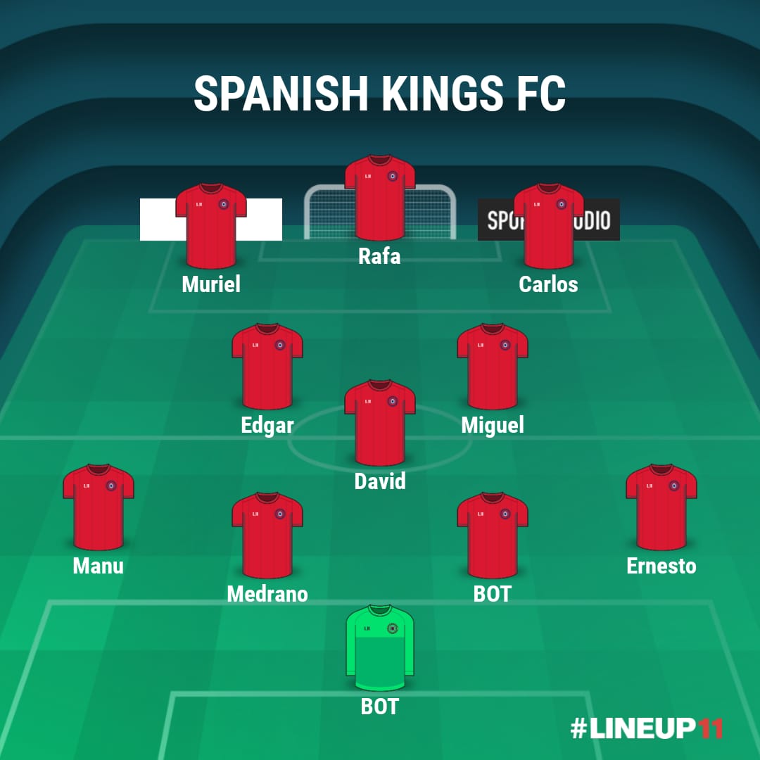 SpanishKings FC tweet media