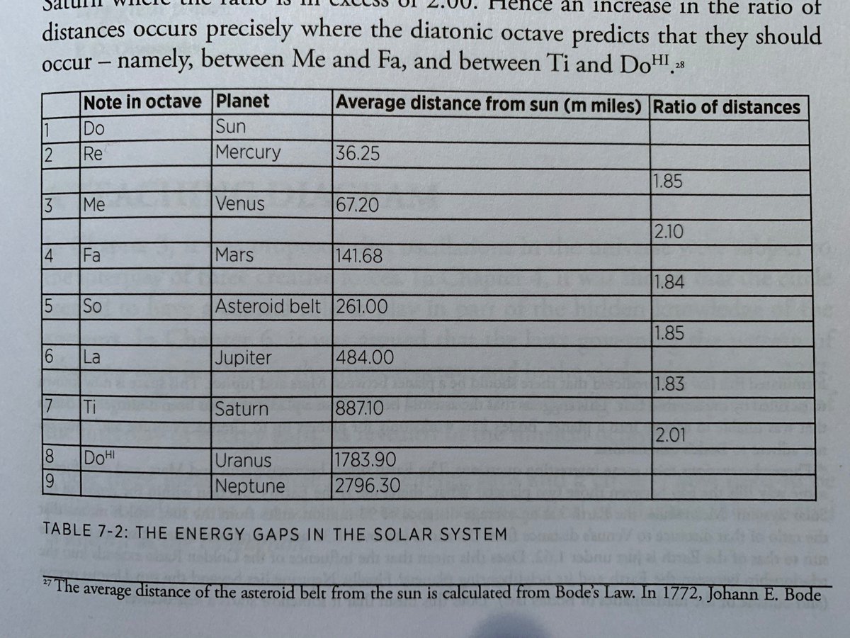 Joe Mitoshi 👨🏻‍🚀 tweet media