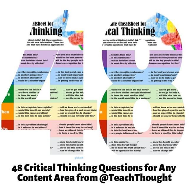 list of critical thinking questions