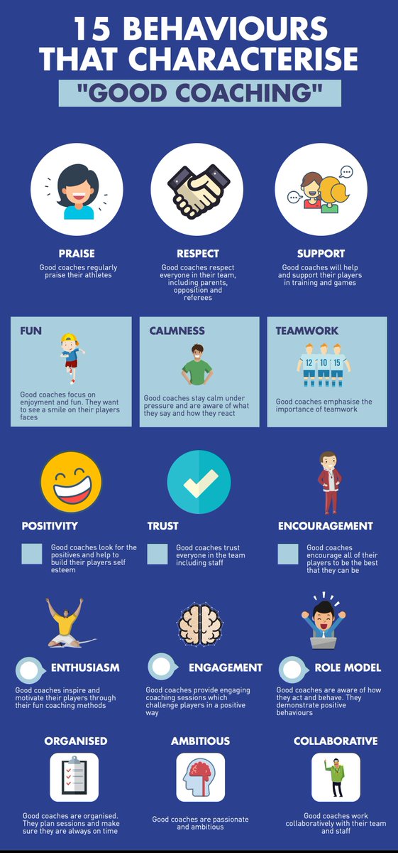 15 behaviours that characterise good coaching