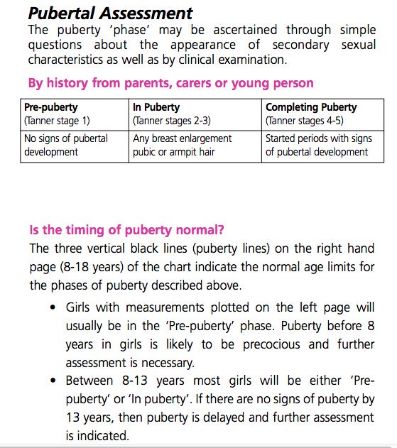 Tanner Chart Stages Of Puberty