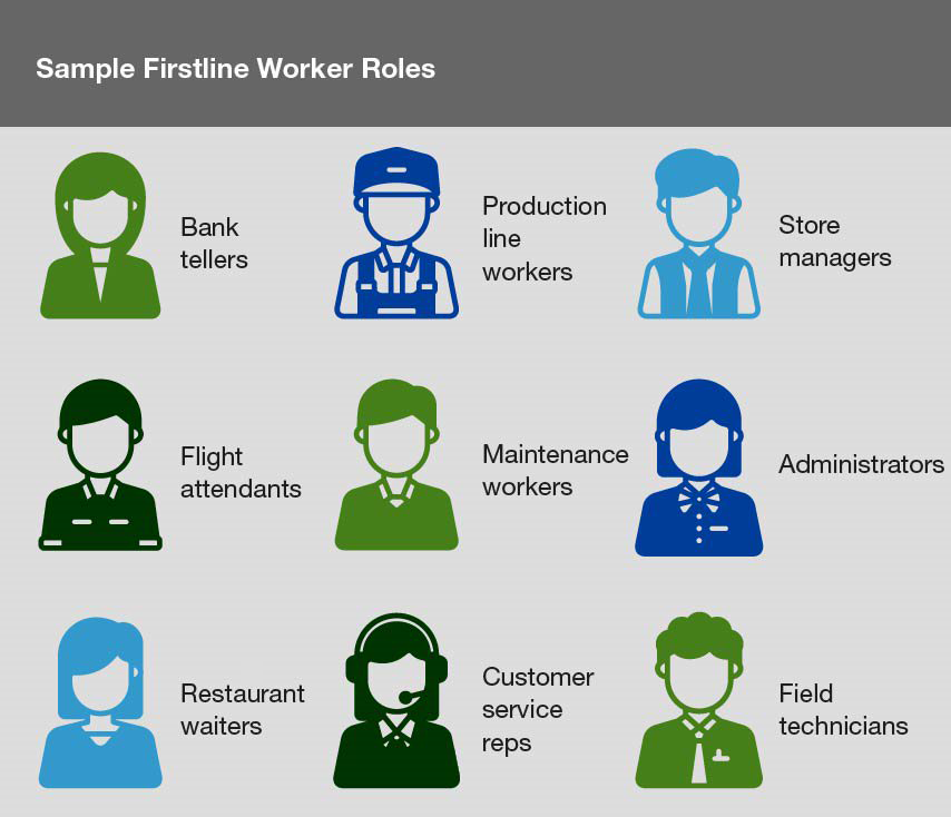 MicrosoftTeams's tweet photo. Learn how #MicrosoftTeams can empower your Firstline Workers with tools that support a mobile workforce. https://t.co/DKrVHRwIpF https://t.co/aaTY3f4R0X