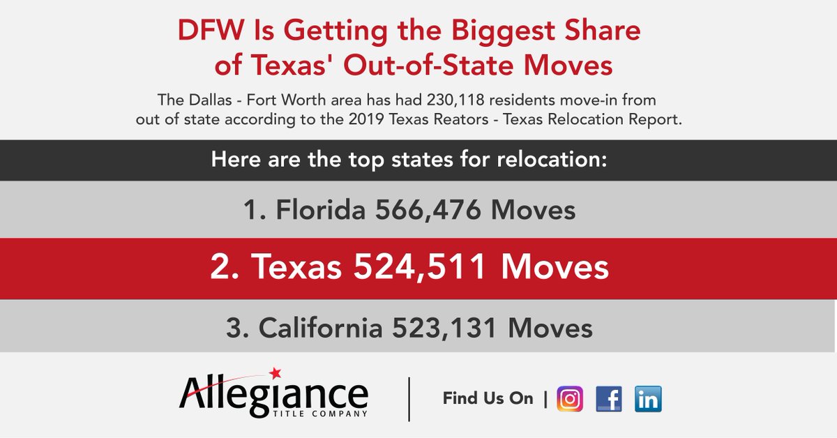 Good new for Texas! 
#allegiancetitle #relocation #dfwhousing