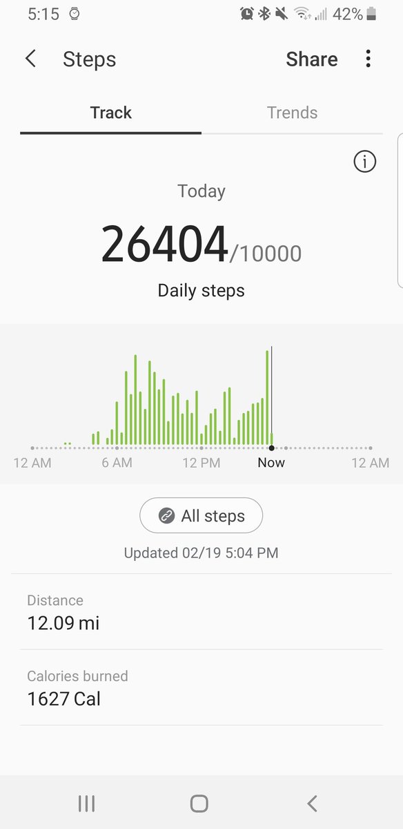 CreamyButters's tweet photo. How am I not skinny? #Symmons #WellnessWorkdays https://t.co/sK4QKGtQL5