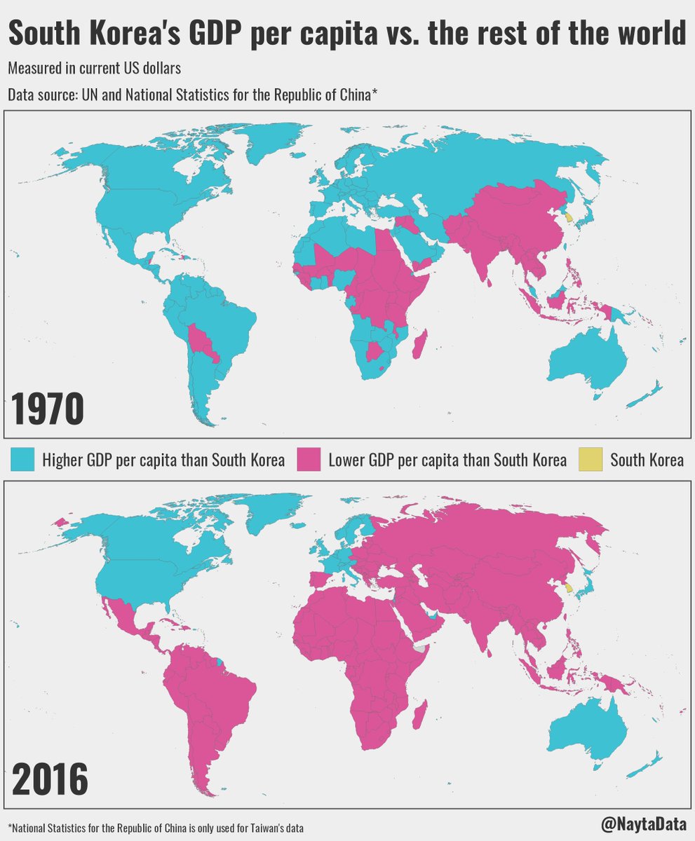Onlmaps South Korea S Gdp Per Capita Vs Rest Of The World 1970 Vs 16 Map Maps