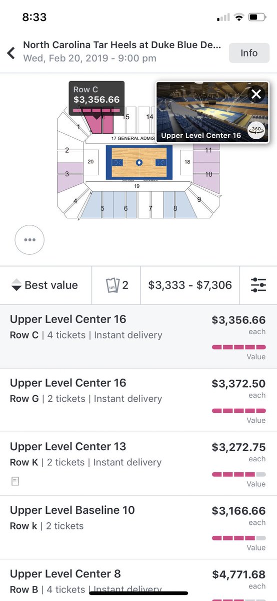 UNCSwtHrt's tweet photo. Let me tell ya, I LOVE my #TarHeels but there is no way Iβd pay this much for a ticket. Whether in Cameron or the Dean Dome! Do people actually purchase these?!? #UNCvsdook #GoHeels #RivalryWeek #BattleoftheBlues #BlueBloodRivalry #Beatdook https://t.co/FRHgvb8J1K