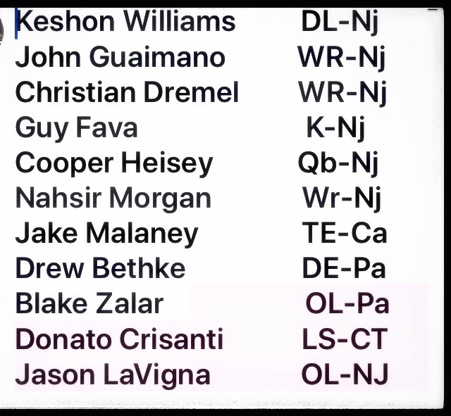eddieant's tweet image. 2019 #KN19HTUP 🛡⚔️🏈
@RFootball @RepJerseyInNJ 
@RU_FBRecruiting 
#RuNation #RFamily will rooting hard for this group of studs 💯🇺🇸