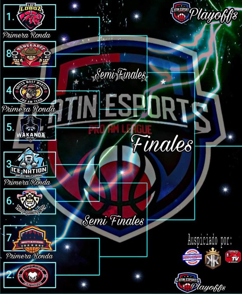 Latin Esports Pro Am League tweet media