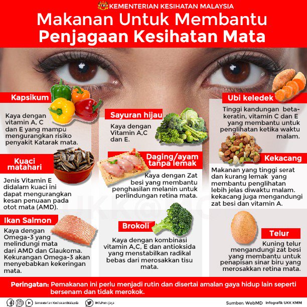 29+ Kesan Gaya Hidup Sihat Pictures