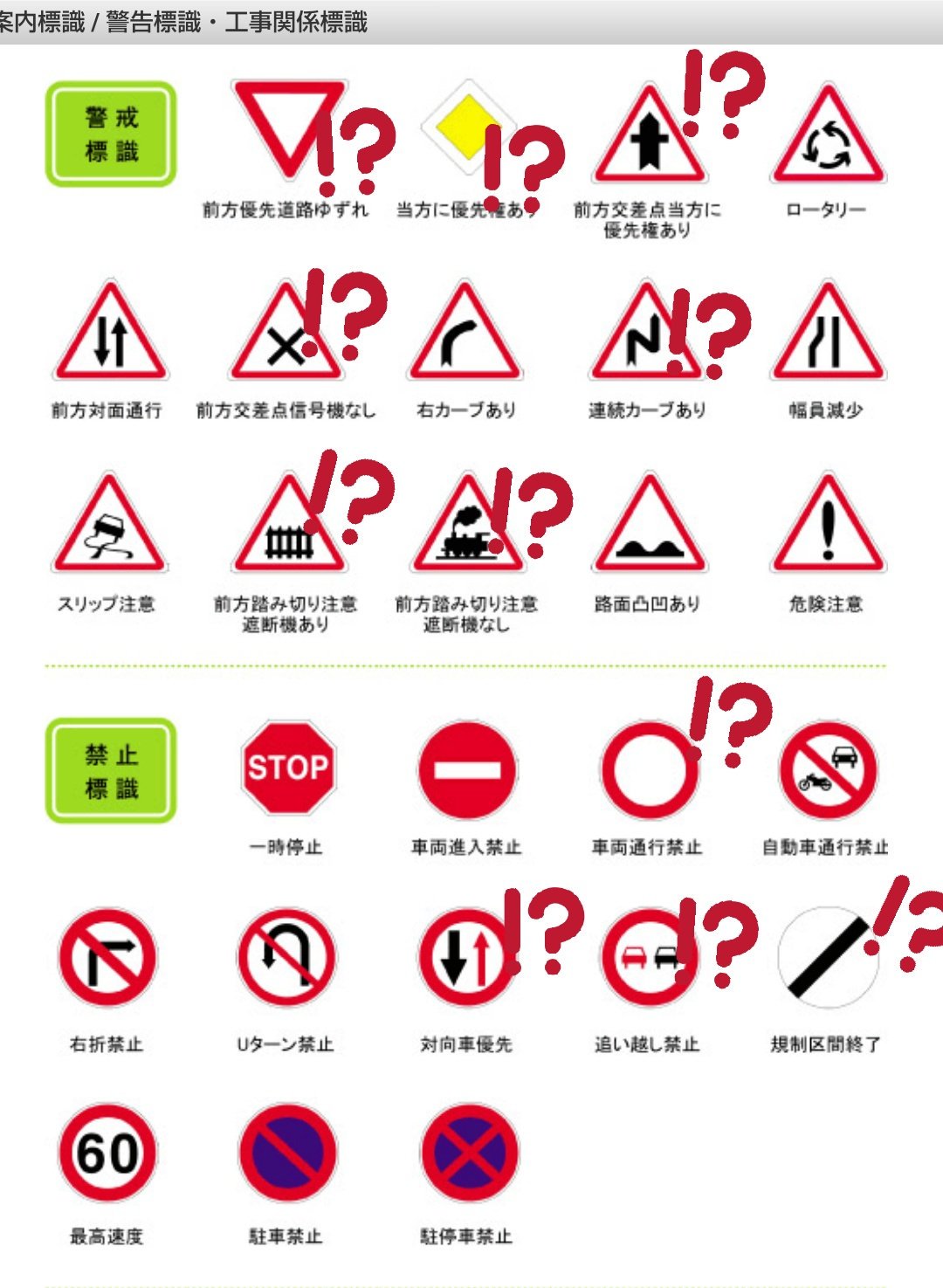 せとやまえぴょん イギリスの道路標識 わからん T Co C4pgku8esv Twitter