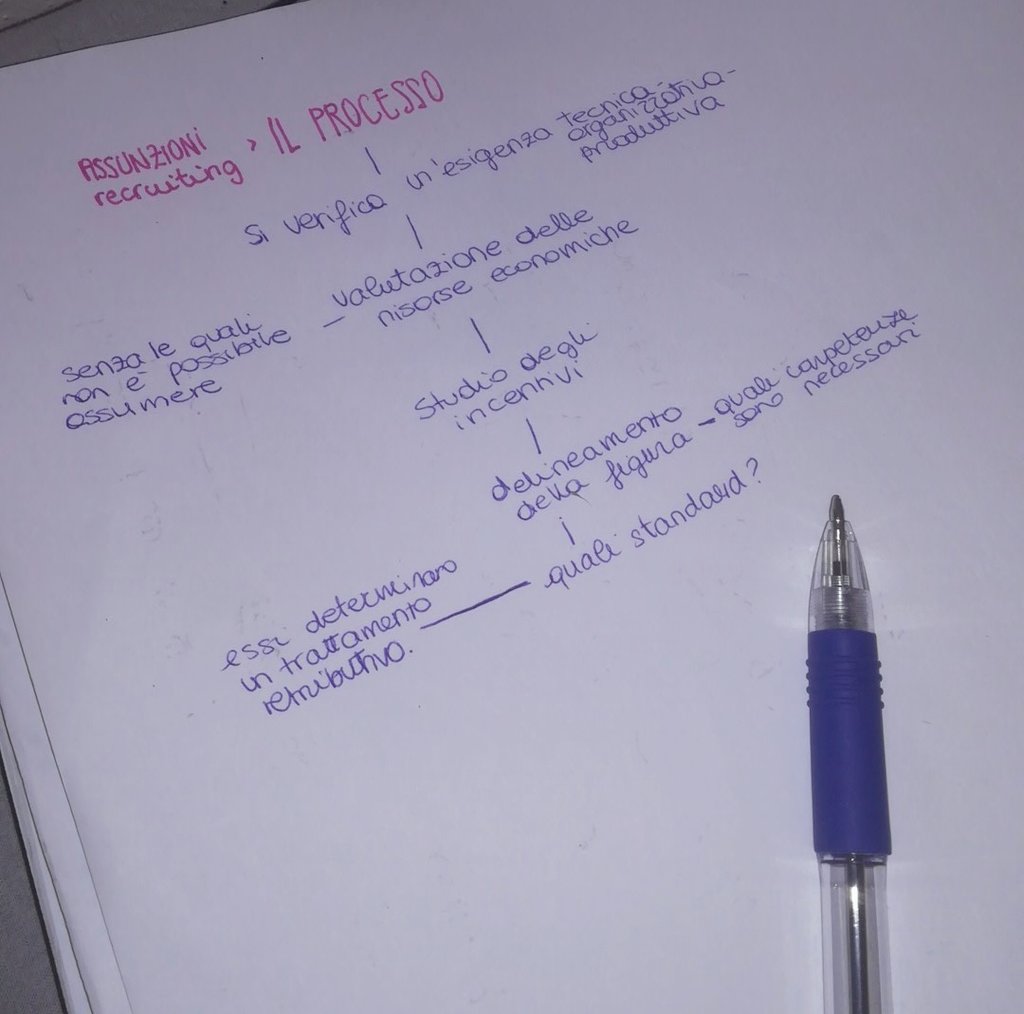 FaiLeValigie's tweet photo. Revising #IRL2019 https://t.co/MwUXfN2eRs