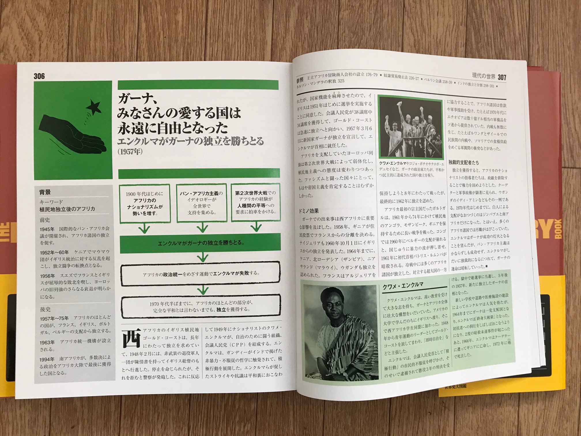 即納 全国送料無料 送料無料 世界の音楽大図鑑 本 格安 Alimamiy Ru 即納 全国送料無料 送料無料 世界の音楽大図鑑 本 格安 Alimamiy Ru