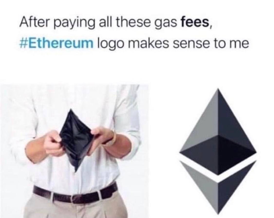 #Ethereum  #etherumfee