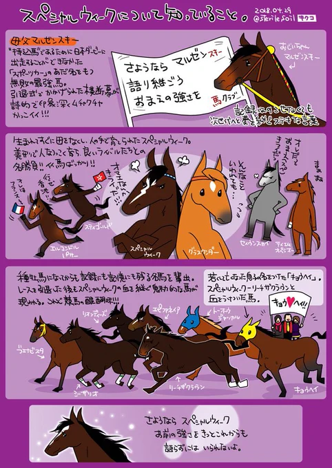 @maruaru00 先生じゃないですよ!馬のファンなだけの素人です😅
黄金世代ってスペとかエルコンとかの98世代なんですね
スペシャルウィークの子供のシーザリオ一族は好きですよ。
スペシャルウィークなら亡くなった時に前に描きました。
3年前に描いた物で絵柄が違いますけどね😊 