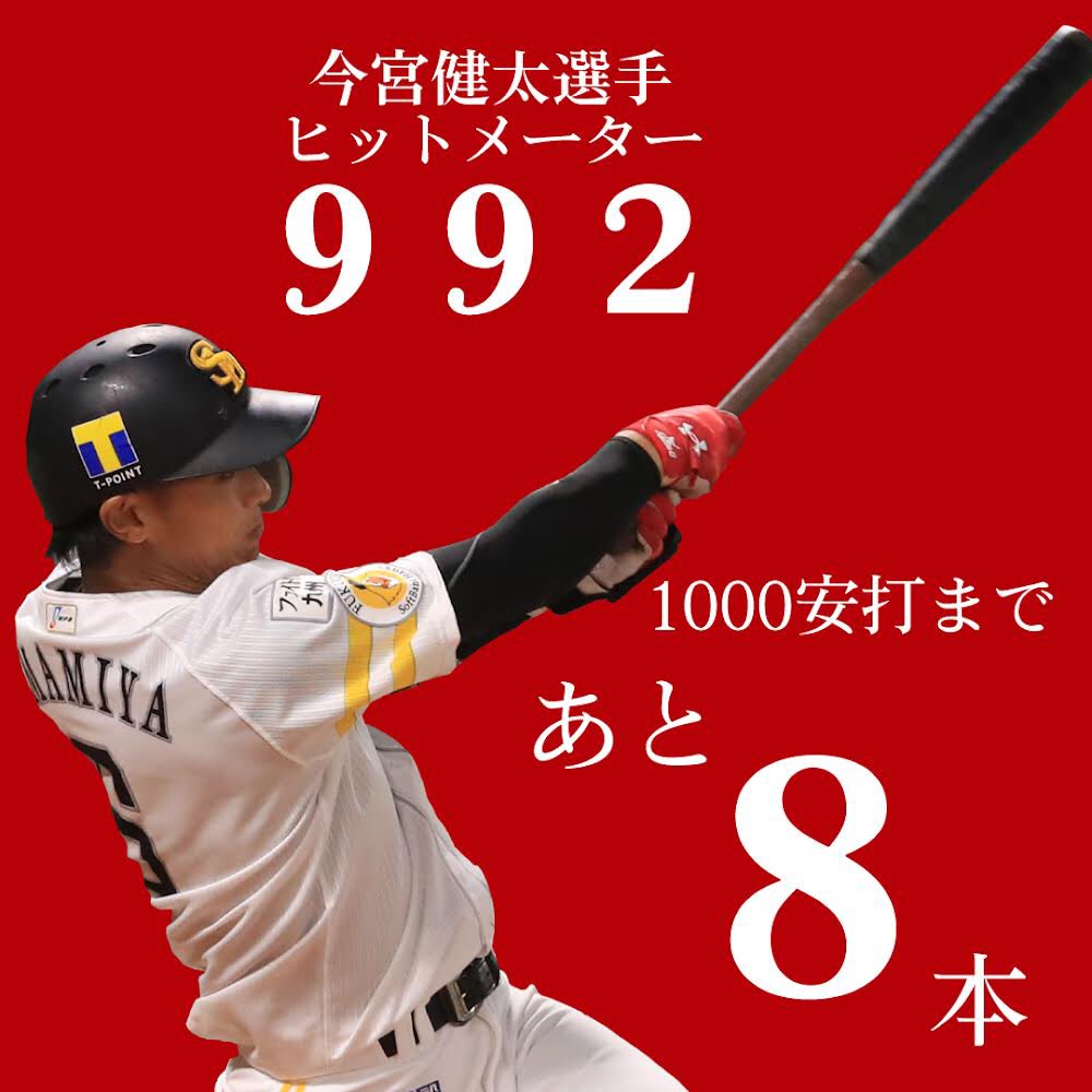 福岡ソフトバンクホークス公式グッズアカウント 今宮健太 選手 ヒットメーター ９９２ 通算1000本安打まで 人人人人人人人 あと８本 Y Y Y Y Y Y 今宮選手通算1000本安打カウントダウン 福岡ソフトバンクホークス Sbhawks