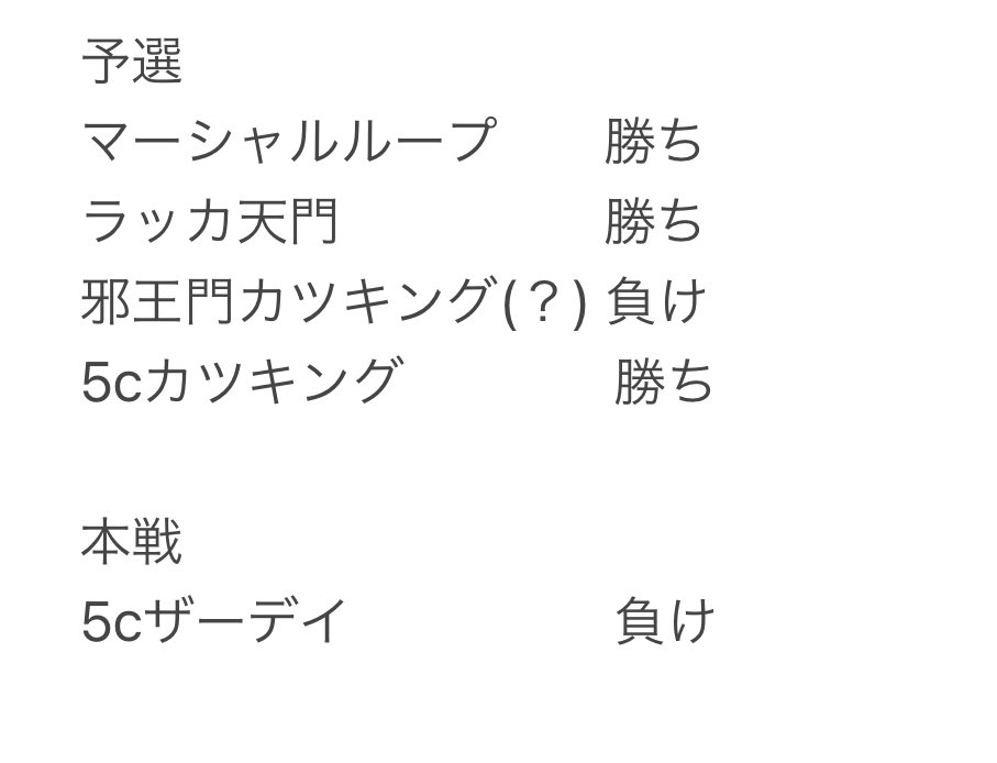 おやつCS2021 summer festival 東北おいしい山形大会1day 
ベスト16でした。
＃デュエル・マスターズ
#おやつCS