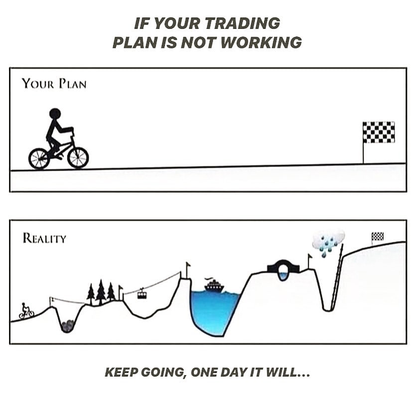 TheMDTrading1's tweet photo. Don't leave your path keep focus on learning.

#learning #Trader #StockMarketindia #themd https://t.co/HFedLVjiAw