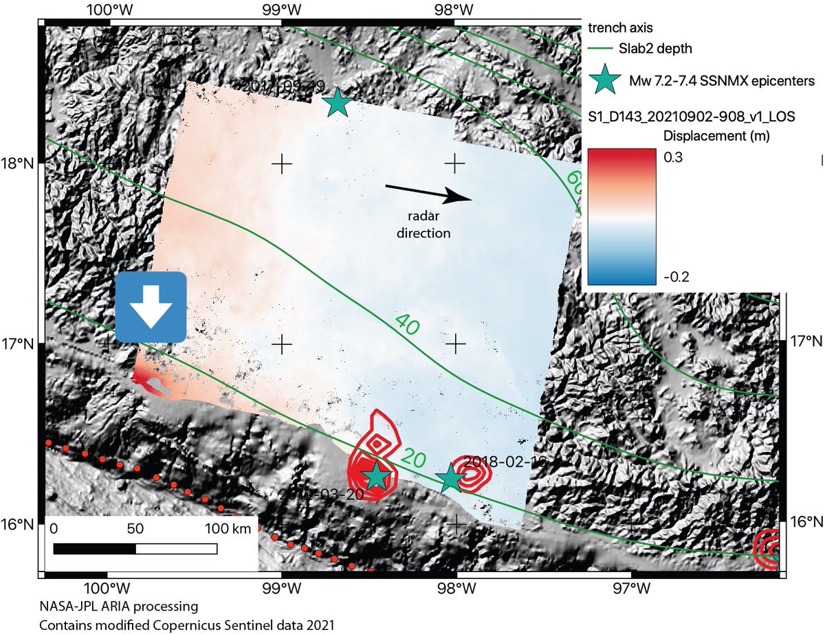 SkyAlertMx's tweet photo. De acuerdo con la imagen satelital de Sentinel-1, la zona de la Bahía de Acapulco se alzó aproximadamente 30 cm luego del sismo del 7 de septiembre de M7.1, proceso común de deformación de la corteza durante terremotos. 

Fuente: https://t.co/7m7lIadrQy https://t.co/z4t6LpS57F