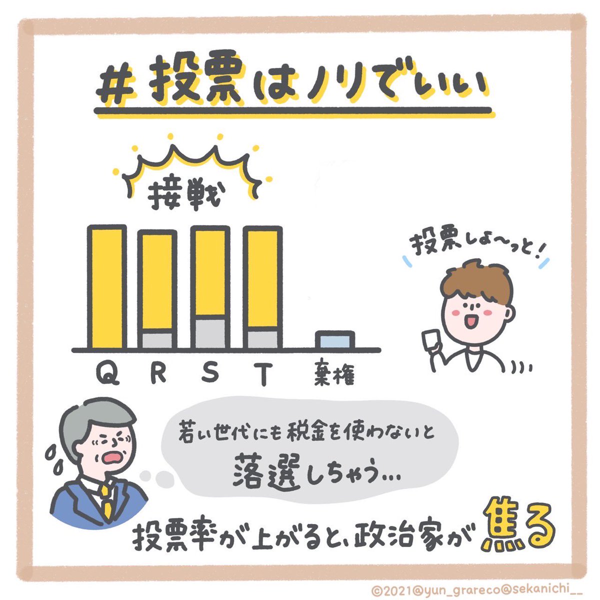 sekanichi__'s tweet photo. 【拡散希望】
投票は誰に入れても良い理由。 https://t.co/iAqAczbQ0A