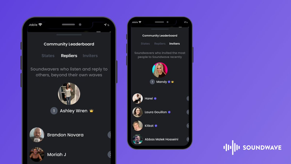 joinsoundwave's tweet photo. Have you checked the leaderboards recently? Ashley Wren and @MandyCalmDown reigning supreme. 👑🙌   #SoundwaveApp https://t.co/p7oIP7oDDP