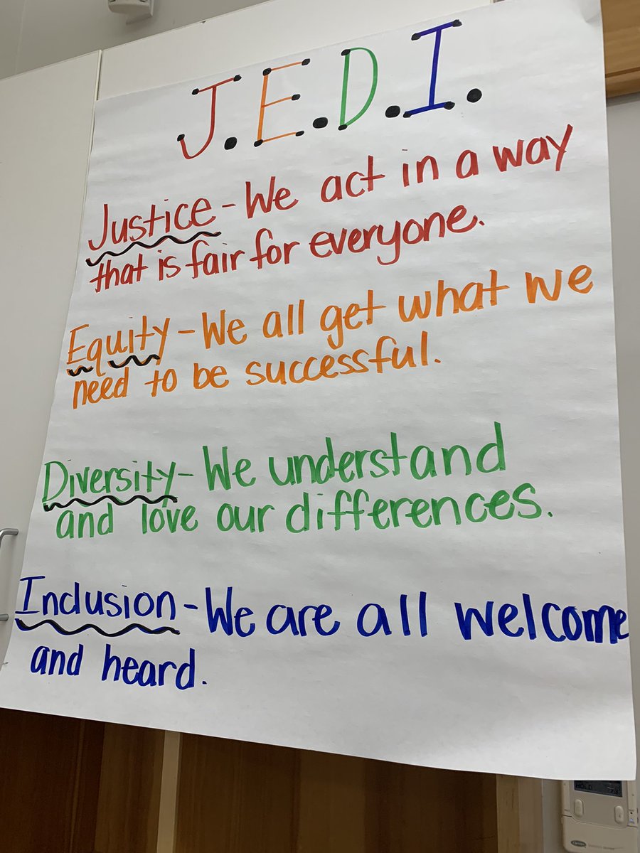 More JEDI in my day!!!! Love these fourth grade definitions of Jedi! <a href="/ELeducation/">EL Education</a>