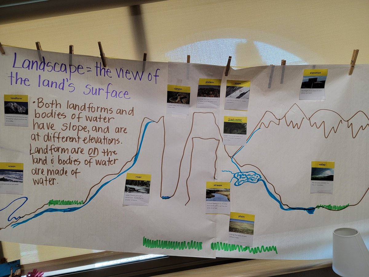 okhdez's tweet photo. Teaching #landforms with @DiscoveryEd 
#sciencetextadoption 
#Gladstrategies
@WestmontSchool https://t.co/SDAdCQFWYU