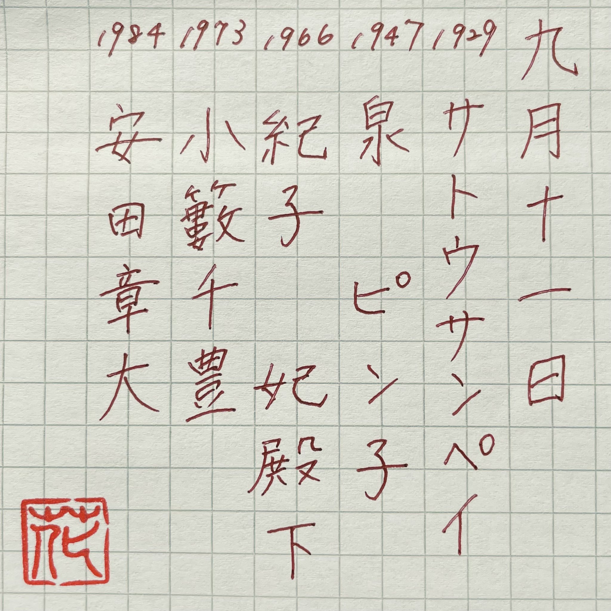9月11日生まれ Twitter Search Twitter