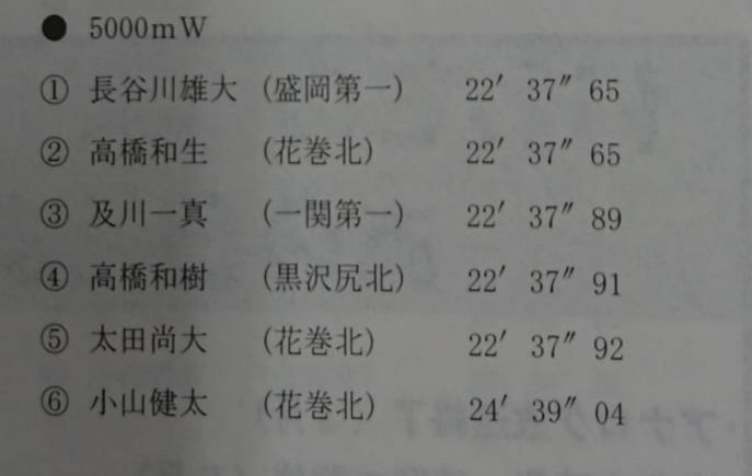 岩手県高校総体
