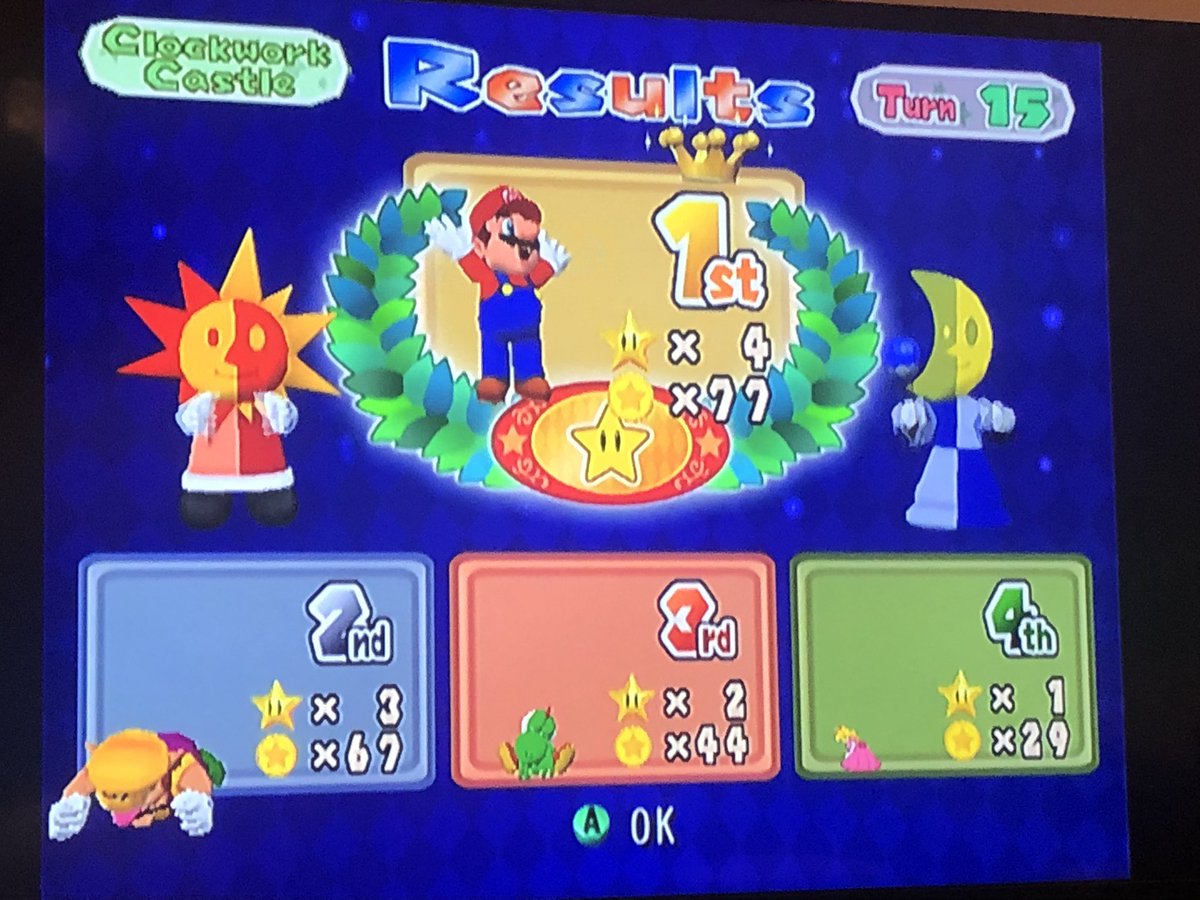MamaTails's tweet photo. “I’m gonna miss the Koopas and the 8-sided dildo at Kabul.” — @DinoOmnipotence 

Kingston, the 80’s, and #MP6. #Partyathon https://t.co/0CUmQfMTT3