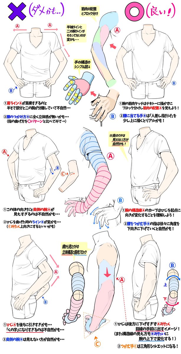 Twoucan 腰に手を当てるポーズ の注目ツイート イラスト マンガ コスプレ モデル Twoucan 腰に手を当てるポーズ の注目ツイート イラスト マンガ コスプレ モデル