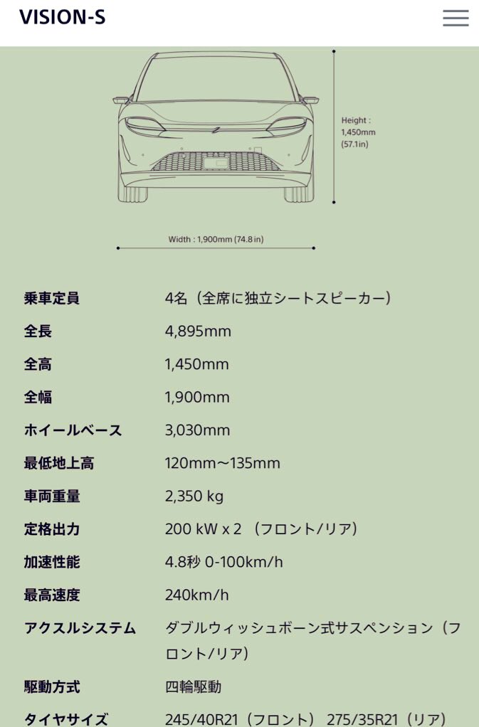 GAO_CHIKKU's tweet photo. 昨年のラスベガスで披露されてるということは、例の車はもうまもなく発売するんだろうね🧐
車のCMも期待したい🤗#vision_s #リトグリ #ペンタトニックス https://t.co/KulJe7zaML